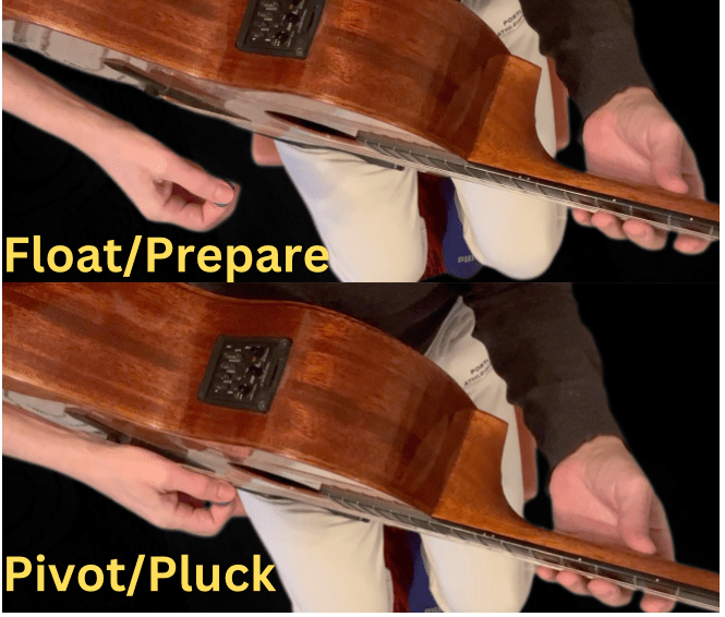 alternate-picking-right[hand-guitar-technique-diagram