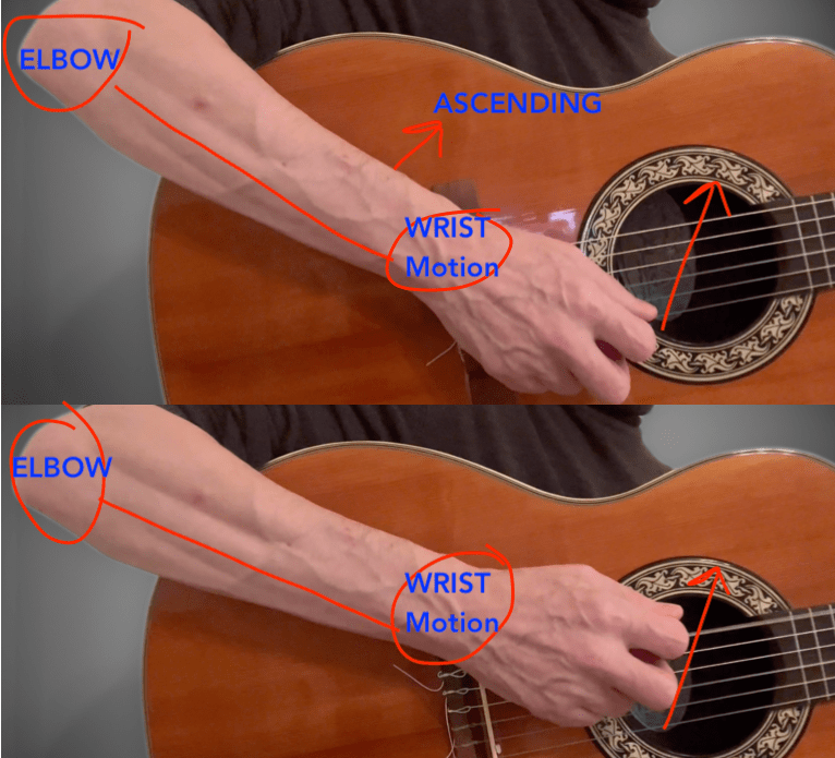 alternate-picking-right[hand-guitar-technique-diagram