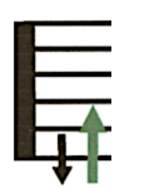 alternate-picking-right[hand-guitar-technique-diagram