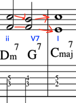 julian_lage_guitar_jazz_chords_lesson_example