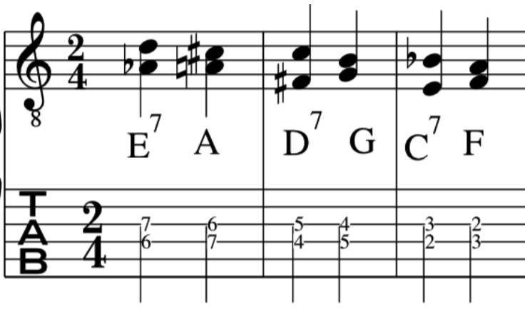julian-lage-jazz-chords-voicings-example