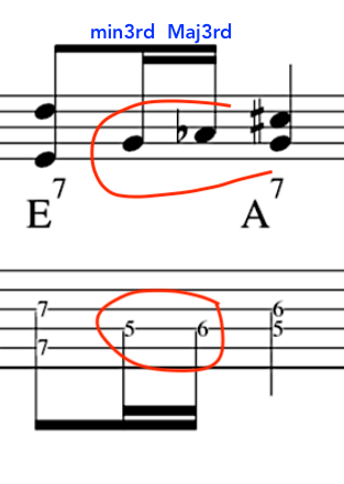 julian-lage-jazz-chords-voicings-example