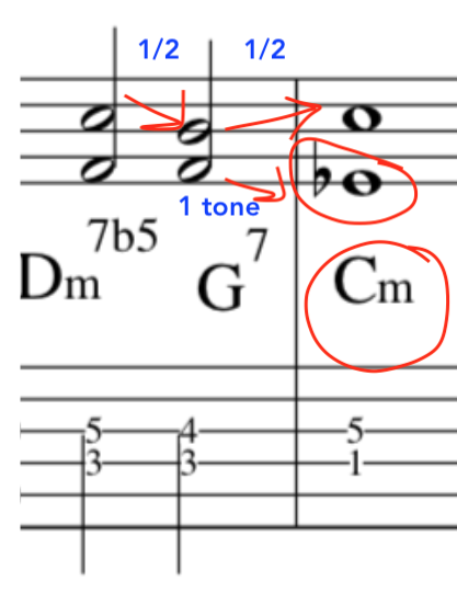 julian_lage_guitar_jazz_chords_lesson_example