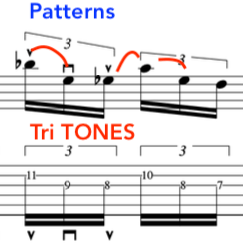 scott-collins-12-tone-symmetrical-guitar-patterns