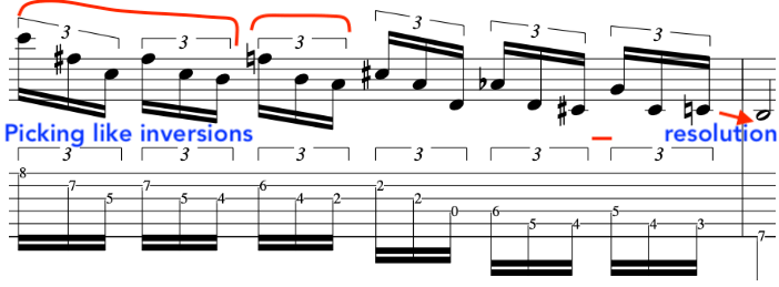 scott-collins-12-tone-symmetrical-guitar-patterns