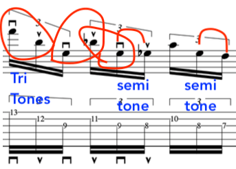 scott-collins-12-tone-symmetrical-guitar-patterns