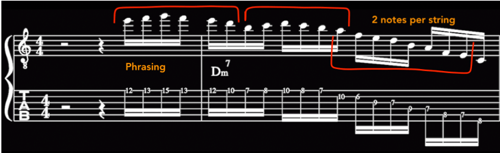 john-mclaughlin-guitar-lesson-alternate-picking