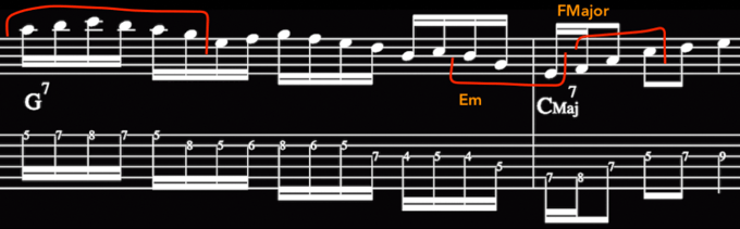 john-mclaughlin-guitar-lesson-alternate-picking