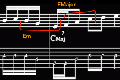john-mclaughlin-guitar-lesson-alternate-picking
