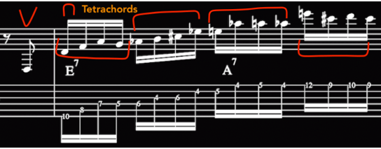 john-mclaughlin-guitar-lesson-alternate-picking