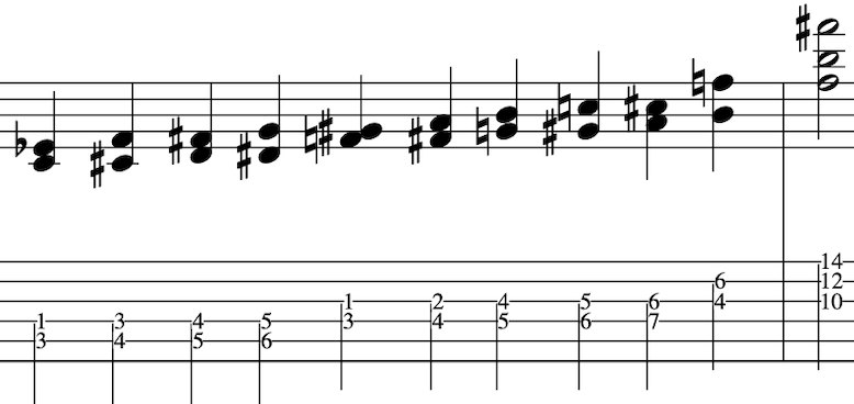 messiaen_mode_7_limited_transposition_lesson_example_dyads