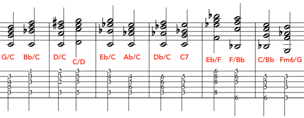 modal_chords_guitar_lesson_explained_easily
