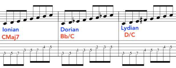 modal_chords_guitar_lesson_explained_easily