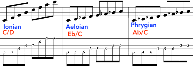 modal_chords_guitar_lesson_explained_easily
