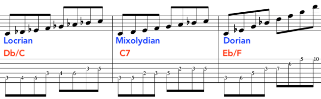 modal_chords_guitar_lesson_explained_easily