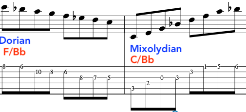 modal_chords_guitar_lesson_explained_easily
