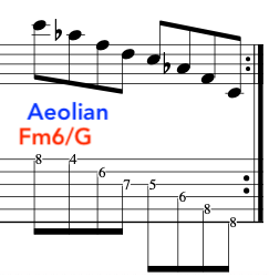 modal_chords_guitar_lesson_explained_easily