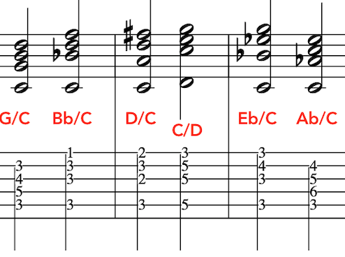 modal_chords_guitar_lesson_explained_easily