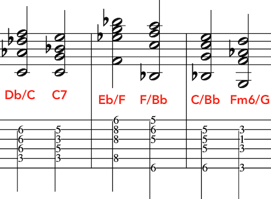 modal_chords_guitar_lesson_explained_easily