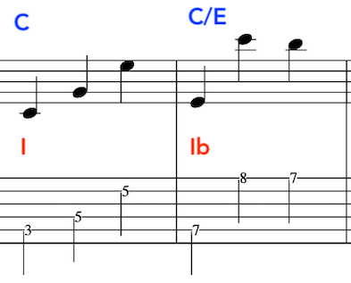 earl_klugh_guitar_lesson