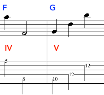 earl_klugh_guitar_lesson