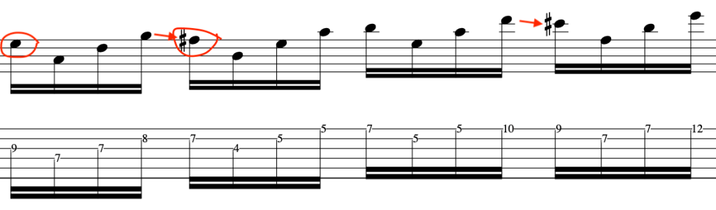 motif_cycling_metheny_brecker_jazz_improvisation_lesson_examples