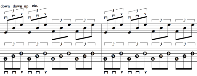 chordal_picking_aldimeola_guitar_lesson_tab