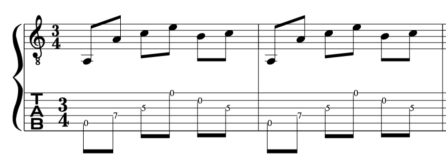 chordal_picking_aldimeola_guitar_lesson_tab