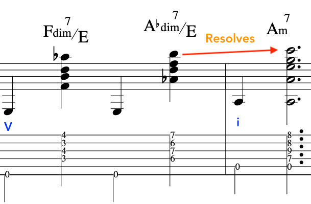 john_mclaughlin_jazz_guitar_diminished_scale_chords_example
