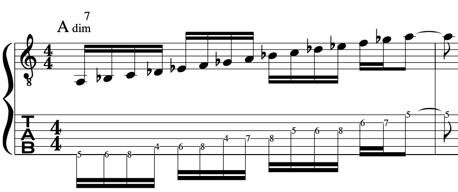 ultra_locrian_scale_mode_john_mclaughlin_guitar_example