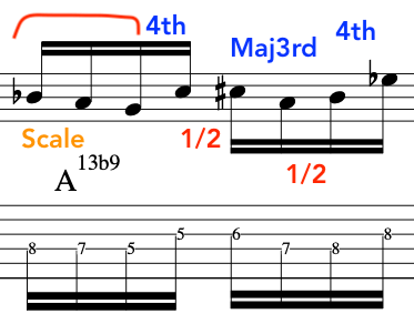 john_mclaughlin_jazz_guitar_diminished_scale_example