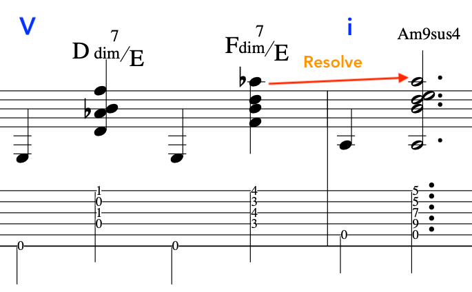 john_mclaughlin_jazz_guitar_diminished_scale_chords_example