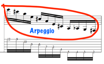 john_mclaughlin_acoustic_guitar_techniques_lesson