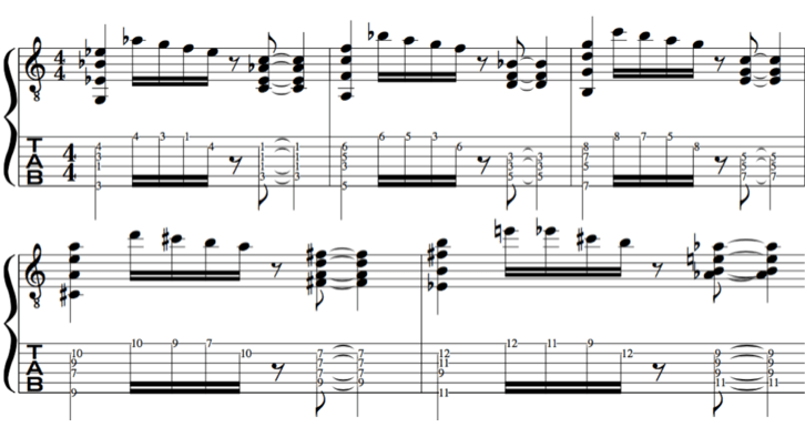 Musical notation and tablature sheet depicting a guitar lesson focusing on chord to scale transitions and alternate picking techniques from John McLaughlin's Belo Herozonte Album.