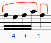 Sheet music showing rhythmic grouping of John McLaughlin's 4 + 1 with notes and time signatures for guitar technique.