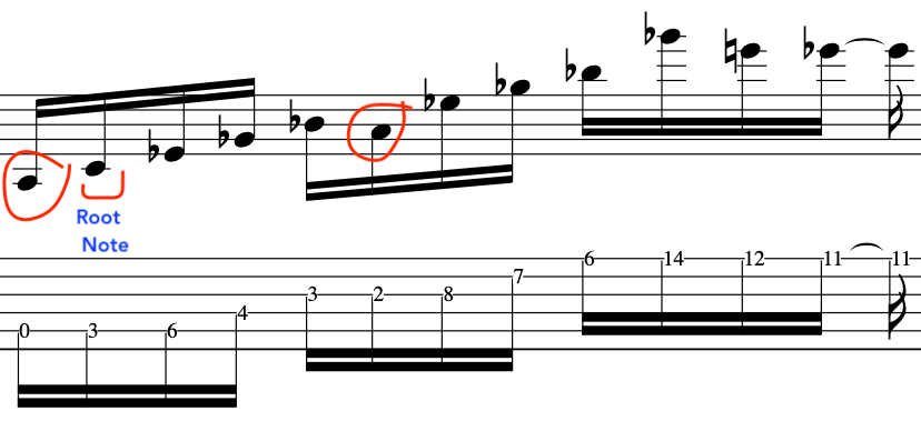 john_mclaughlin_guitar_arpeggio_example_lesson