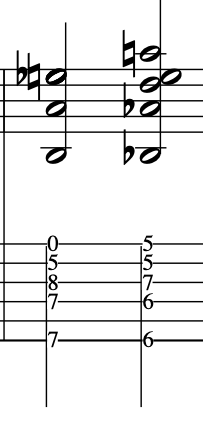 john_mclaughlin_guitar_chord_example_lesson