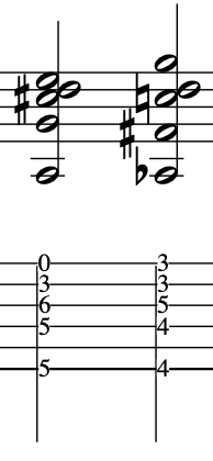 john_mclaughlin_guitar_chord_example_lesson