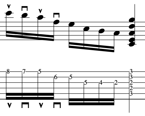 alternate_picking_guitar_technique_example