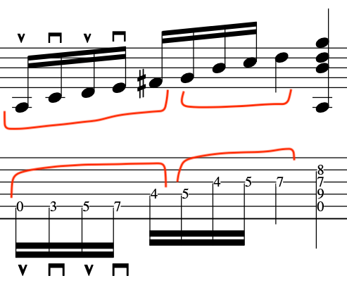 alternate_picking_guitar_technique_example