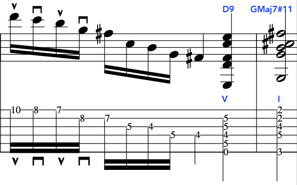 alternate_picking_guitar_technique_example