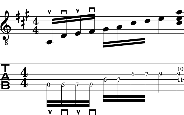 alternate_picking_guitar_technique_example