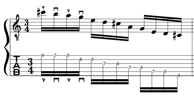 how_to_play_shakti_indian_guitar_scales_lesson