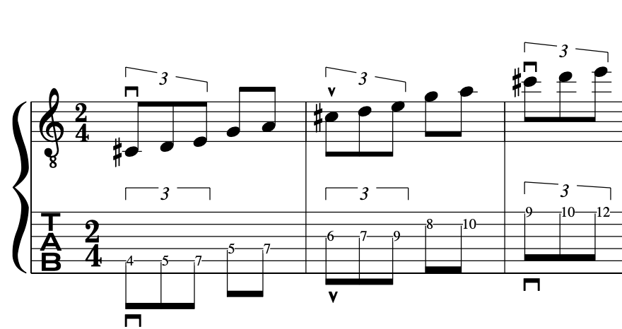how_to_play_shakti_indian_guitar_scales_lesson