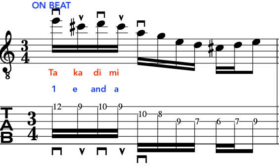 how_to_play_shakti_indian_guitar_scales_lesson
