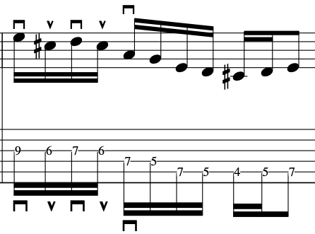 how_to_play_shakti_indian_guitar_scales_lesson