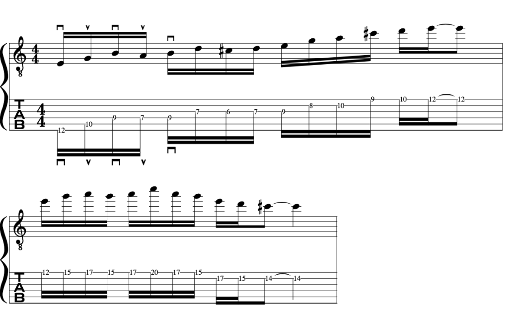 shakti_indo_jazz_fusion_guitar_lesson