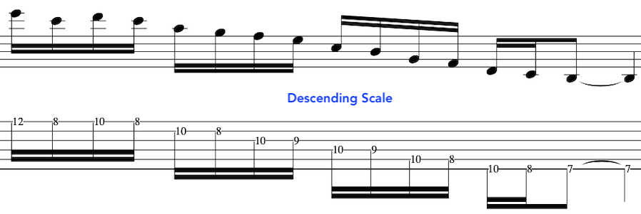 shakti_indo_jazz_fusion_guitar_lesson