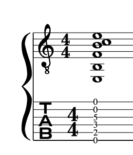 shakti_indo_jazz_fusion_guitar_lesson