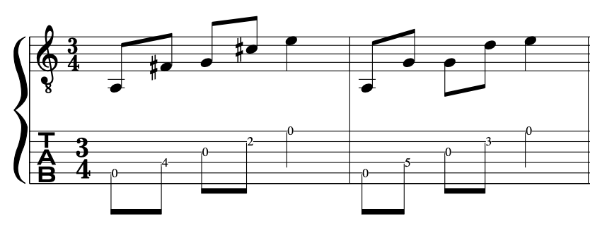 shakti_indo_jazz_fusion_guitar_lesson